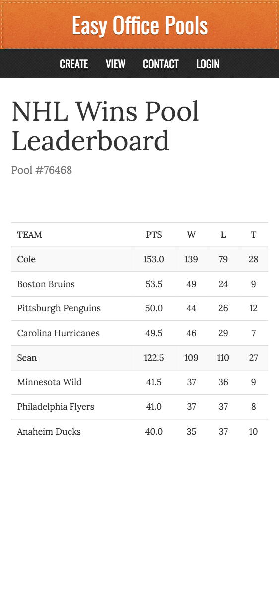 nba wins pool leaderboard screenshot